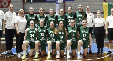 LT krepšinio rinktinė U18 1.jpg