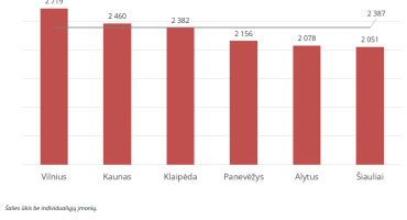 Verslo žinios.png