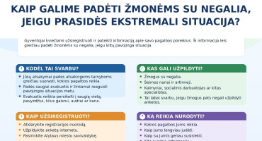 viešinimui žmonių su negalia evakuacijos sistema-1.jpg5.jpg