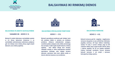 balsavimas-iki-rinkimu-dienos-2023.jpg