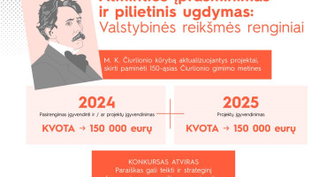 LKT konkursas M. K. Čiurlioniui.jpg