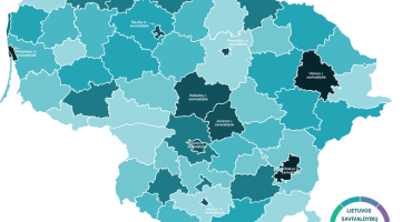 Reitingų žemėlapis.png